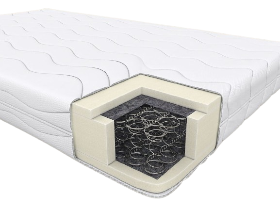Bonnel Spring Mattress