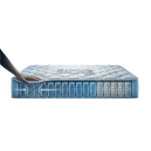 Pocket Spring Mattress