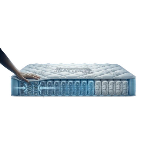 Pocket Spring Mattress